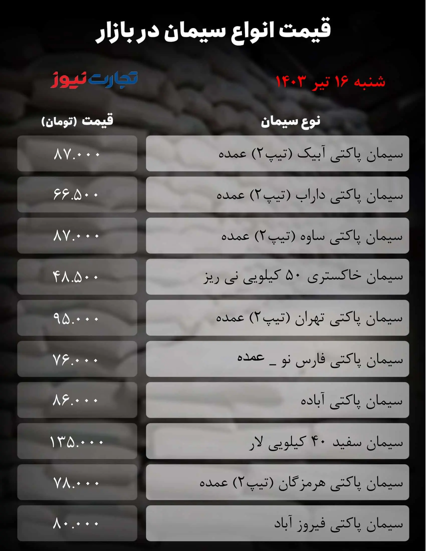 جدول سیمان_تجارت نیوز-1 (17) 