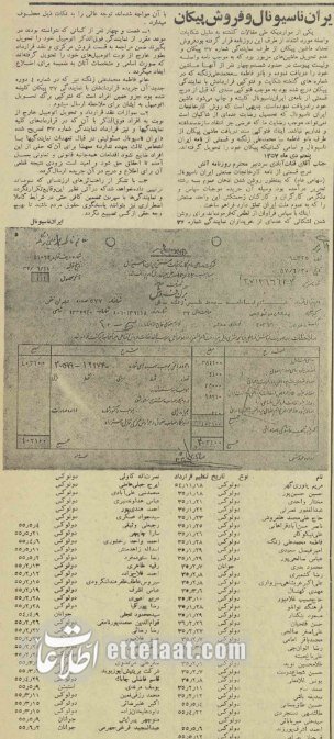 تحویل ندادن پیکان به یک خانم ایران خودرو را به دردسر انداخت! +جزئیات