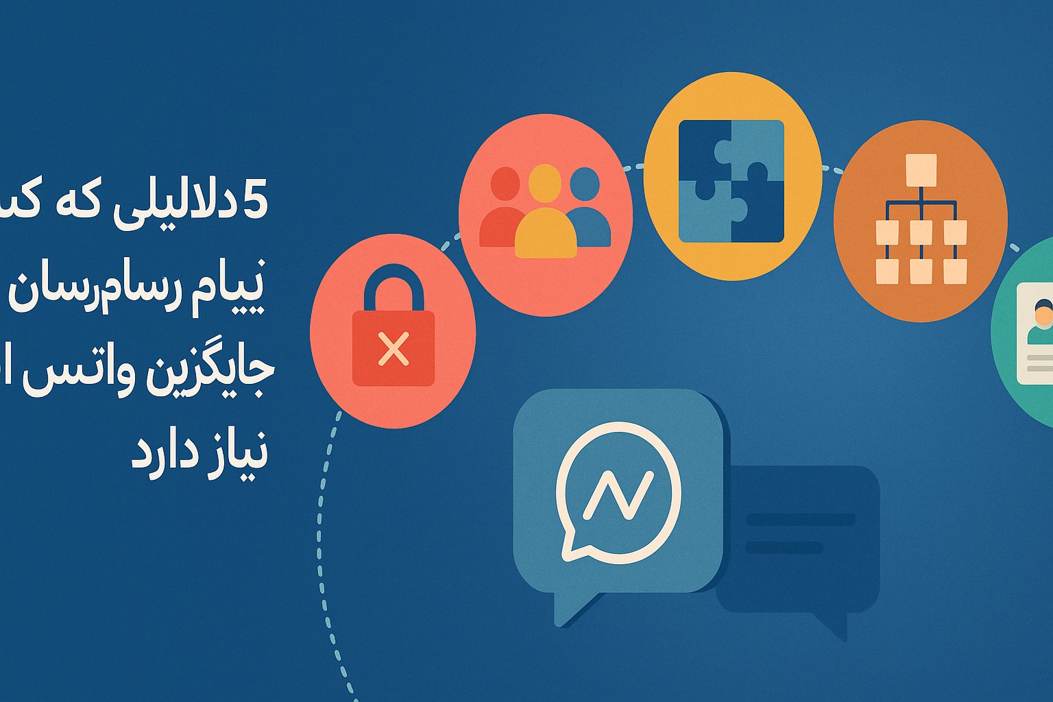 CRM | امنیت 5 دلیلی که کسب و کار شما باید به جای واتساپ ابزار ارتباطی حرفه ای تری انتخاب کند