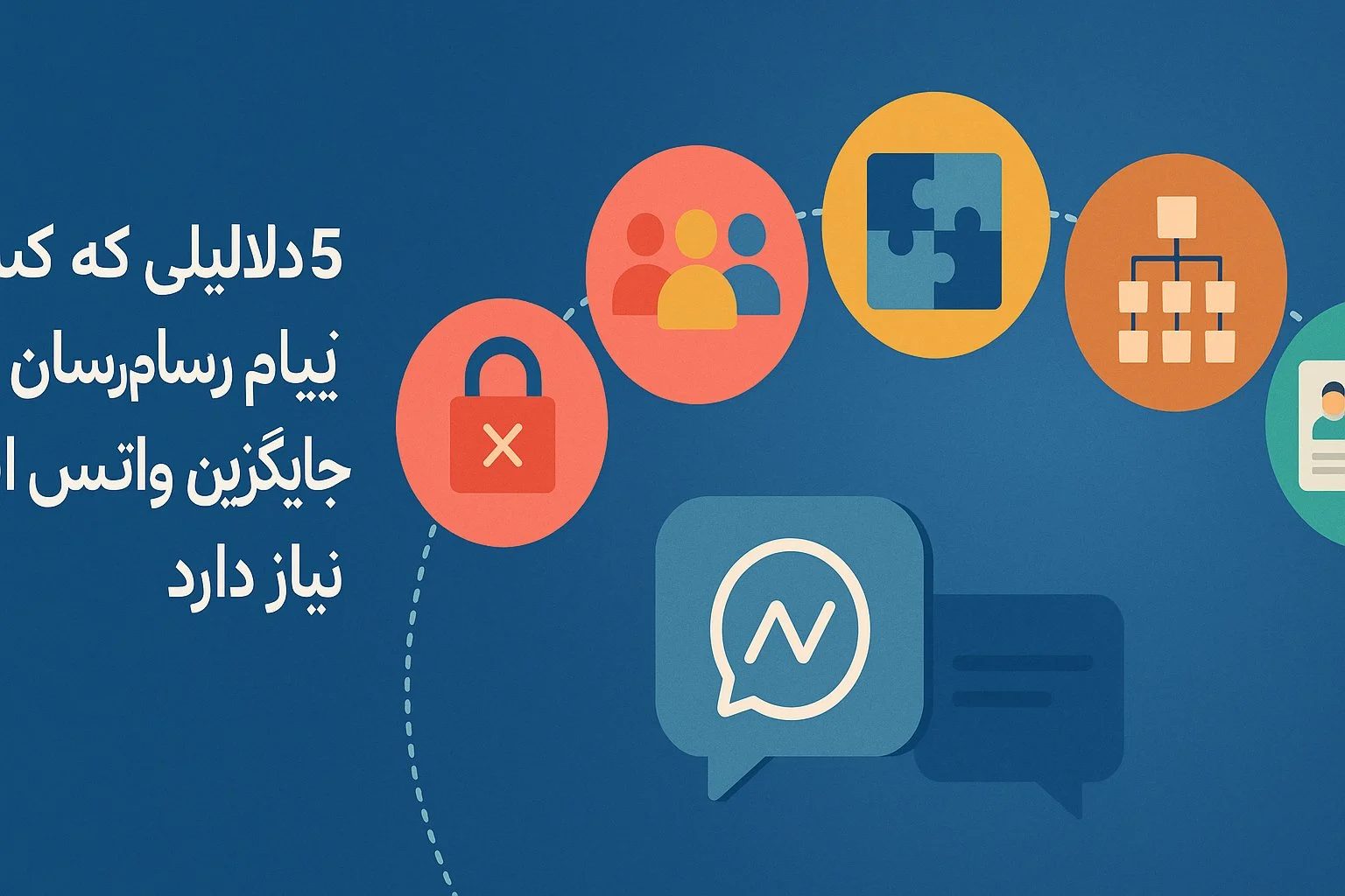 5 دلیلی که کسب و کار شما باید به جای واتساپ ابزار ارتباطی حرفه ای تری انتخاب کند