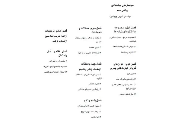 سرفصل های ریاضی دهم و یازدهم و دوازدهم تجربی