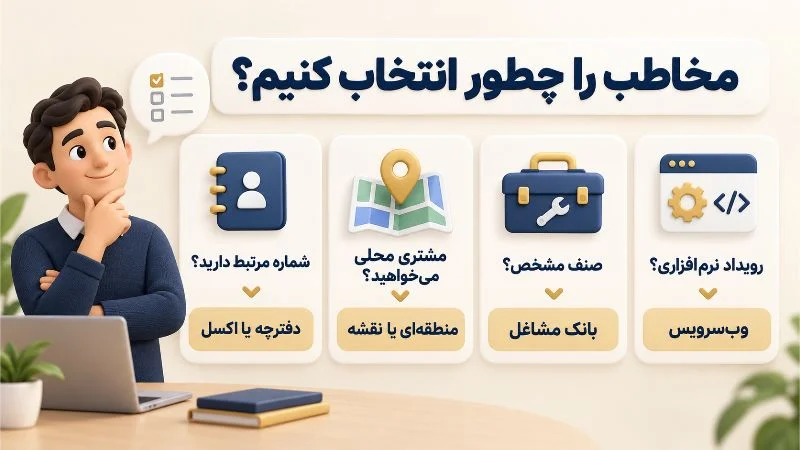 طلا | افزونه انتخاب روش ارسال پیامک بر اساس فهرست شماره، محدوده محلی، صنف یا رویداد نرم افزاری